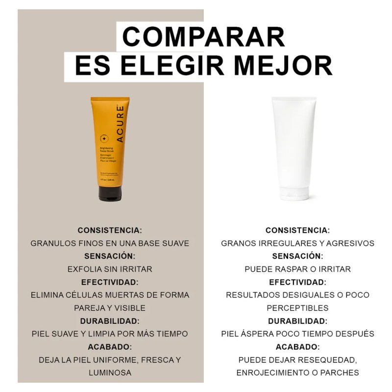 Exfoliante Facial Acure Brightening Arcilla Verde 118ml Iluminador