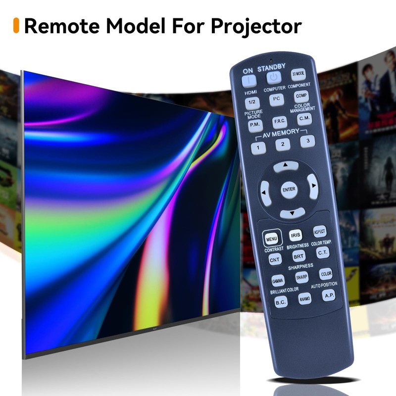 HZIME New Projector Replacement Remote Control Compatible for Mitsubishi LCD