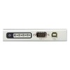 Aten UC2324 4-Port USB 2.0 Adaptor