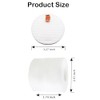 SCREENTRONICS 2 Pack Foam Filter Kit Replacement for Shark IQ