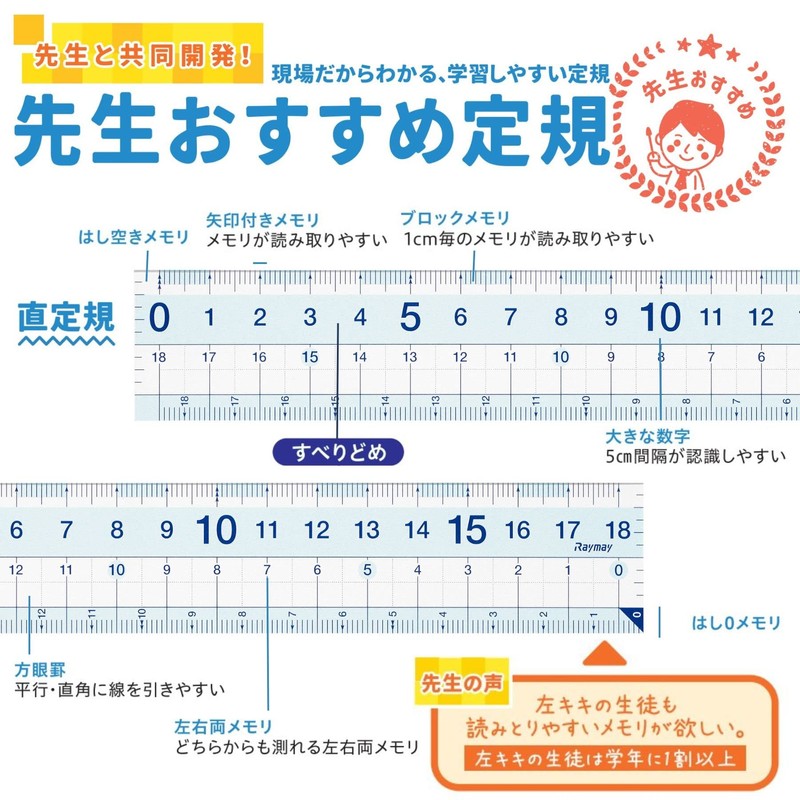 Raymei Fujii APJ907 Ruler Set, Teacher's Recommendation, Large, Transparent
