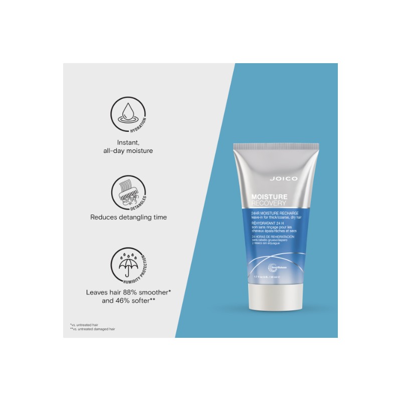 Joico Moisture Recovery 24Hr Moisture Recharge Leave-In, 1.7 oz