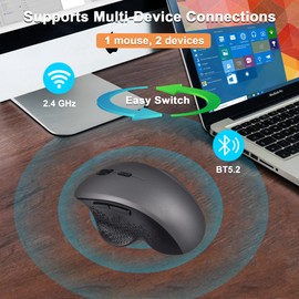 Ergonomic Wireless Mouse Bluetooth & 2.4GHz Dual-Mode Vertical Mouse Rechargeable Silent Ergo Mouse with USB Receiver 3 Adjustable DPI Portable Optical Mouse for Laptop PC Computer Desktop (Grey)
