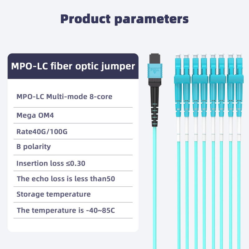 2M MPO/MTP to 8 x LC (4 Duplex) 8 Strands