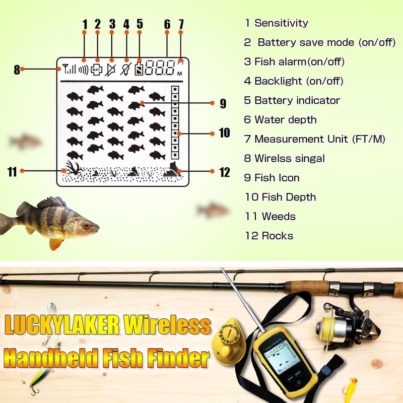 LUCKYLAKER Sonar Handheld Fish Finder Transducer Portable Water Depth Finder