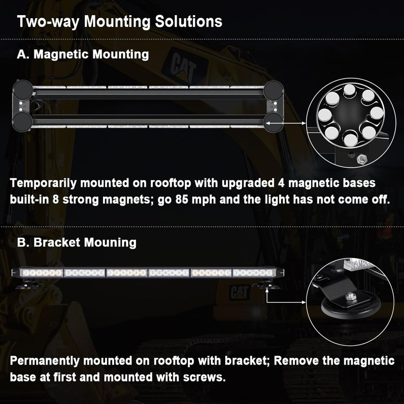 WOWTOU Roof Top Magnetic 80 LED Amber Emergency Strobe Light