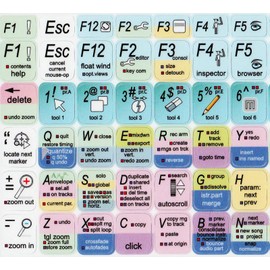 Studio One Editing Labels Keyboard