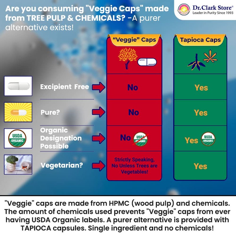 Dr. Clark 3 Week Kidney Cleanse - Vegetarian - Plant
