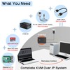 Geekworm KVM-A3 Kit for Raspberry Pi 4 Open Source KVM
