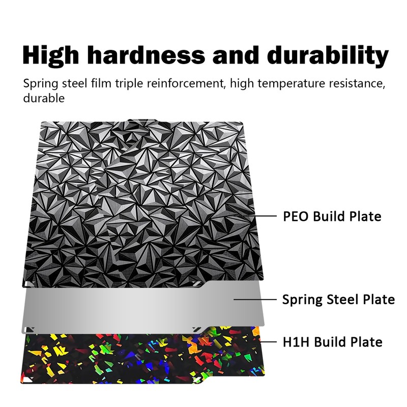 HzdaDeve 260X271MM for Centauri Carbon Build Plate PEI PEO Sheet