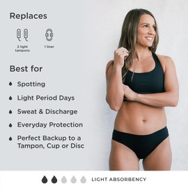 saalt Seamless Thong Period Underwear - Light Absorbency - Comfortable, Thin, Keeps You Dry from All Leaks (Medium, Volcanic Black)