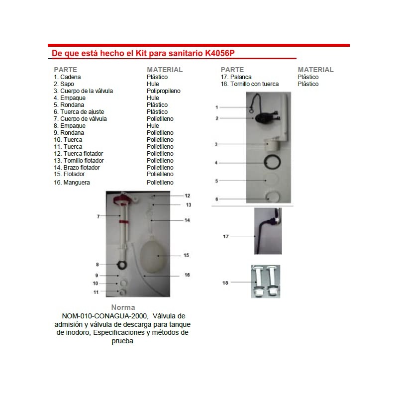 DICA, Juego Completo de Accesorios para W.C., Acabado Blanco, Rojo,