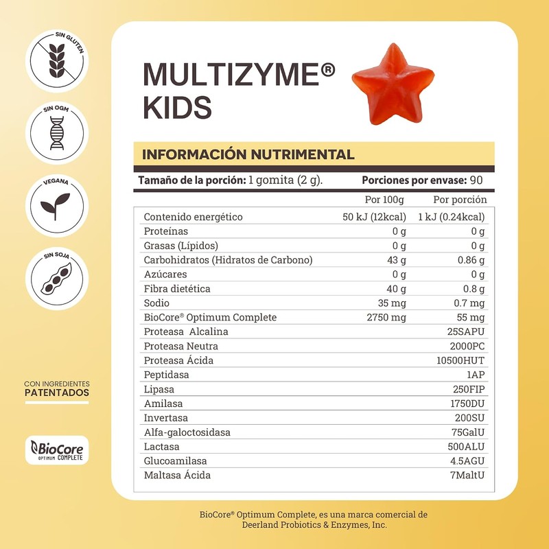 Matter Multizyme Kids, Suplemento con Enzimas Digestivas BioCore Optimum Complete