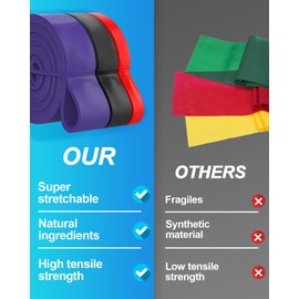 Victoper Resistance Bands（3 Pieces）Pull Up Bands Gym Bands Resistance for Strength Training Fitness Pilates Yoga Stretch Toning Pull Up Bands Includ Door Anchor and Storage Bag Red/Black/Purple