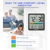 Geevon Digital Indoor Thermometer Hygrometer, Wireless Temperature Humidity Meter with