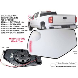 APA Replacement for Mirror Glass with Spotter Glass Heated Manual Adjustment 2014-2019 SILVERADO SIERRA Pickup Truck Driver Left Side 22919747 GM1324145