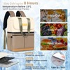 Scothen Backpack Cooler with Double Decker & 12 Ice Packs-