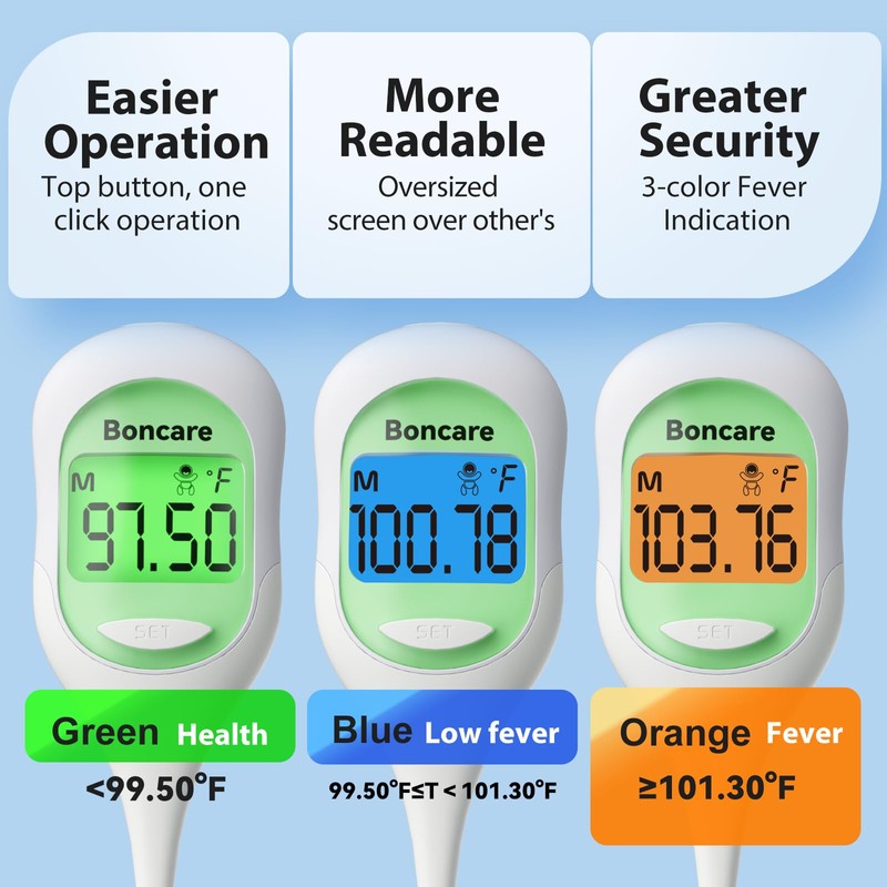 Boncare 9 Seconds Basal Body Thermometer for Ovulation, Oral Thermometer