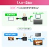 Sanwa Supply SW-HDR21BD HDMI Switcher (2 Input, 1 Output or