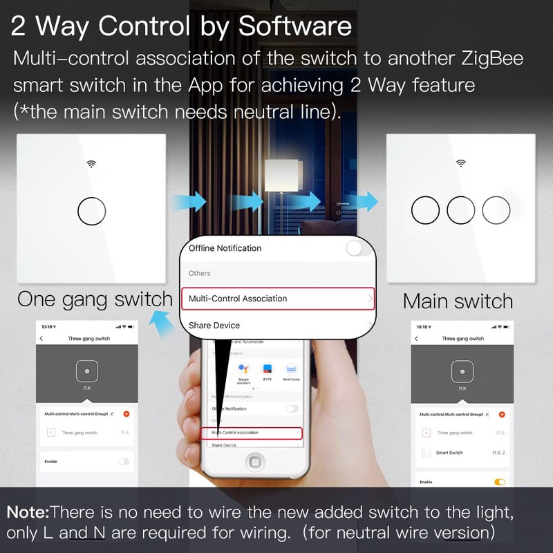 MOES Smart Switch, Requires Tuya ZigBee Hub, No Neutral Conductor
