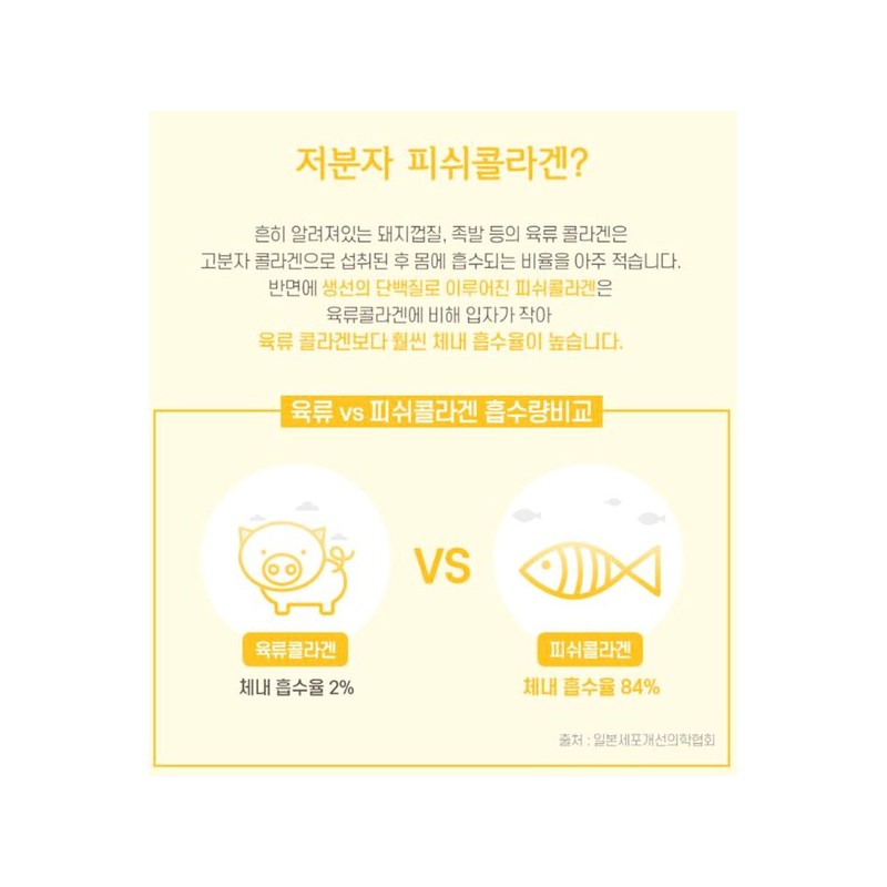 이탈리아산 저분자 피쉬콜라겐 30포 맛있는 레몬맛 피부탄력 엘라스틴 Italian Low-Molecular