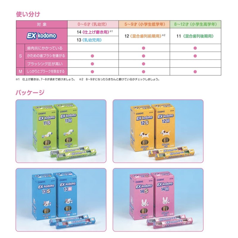 EX kodomo 13M x 20 Bottles