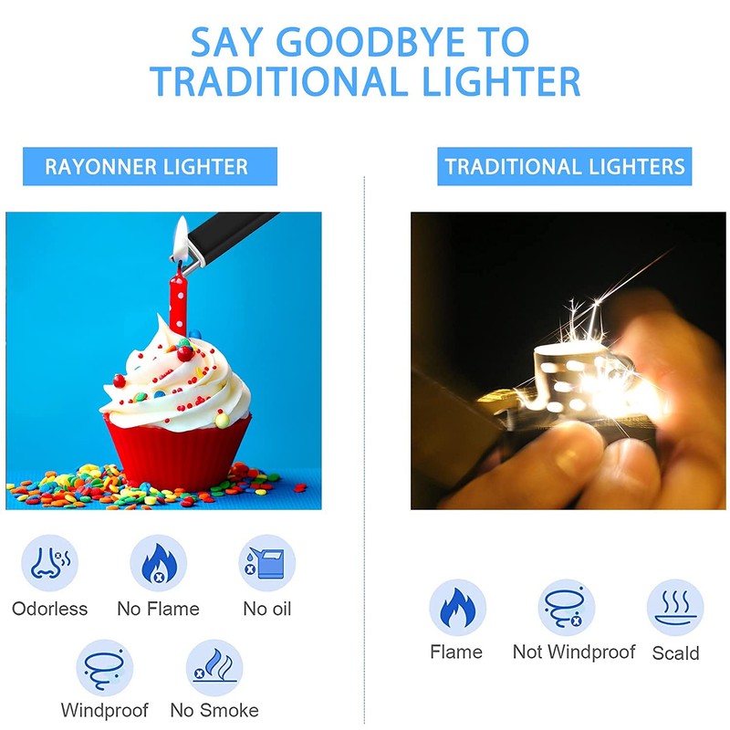 RAYONNER Rechargeable Electric Candle Lighter Windproof Plasma Arc Lighter for