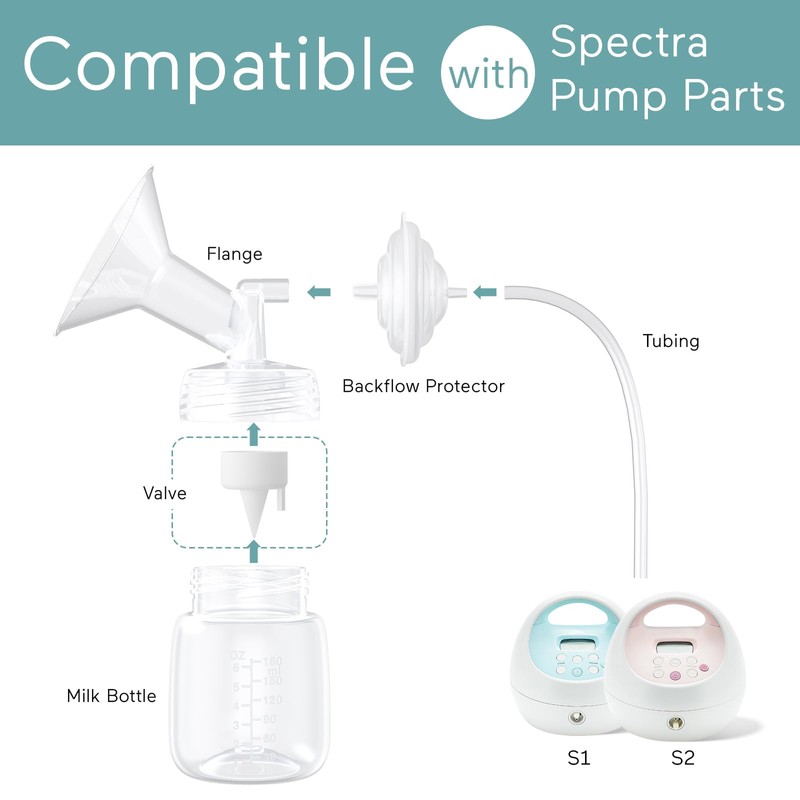 Paruu Pump Parts Compatible with Spectra S1/S2/9 Plus, Not Original