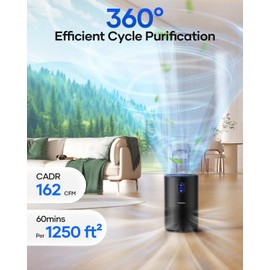 Air Purifier for Home Pets Hair in Bedroom, Covers Large Room Up to 1250 ft², Mooka Air Purifiers for Dorm with Timer, Quiet True HEPA Air Filter Cleaner for Pet Smoke Pollen Dander Hair Smell, Black