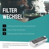 FilterBase® Clean Air Activated Carbon Filter Set of 4 -
