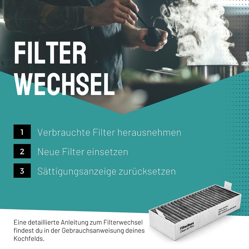 FilterBase® Clean Air Activated Carbon Filter Set of 4 -