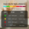 qingping Air Quality Monitor, Compatible with Apple HomeKit, Wi-Fi Connection,