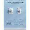 Govee Smart Plug 15A, WiFi Bluetooth Outlet 1 Pack Work