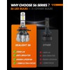 SEALIGHT SCOPARC S6 9012 Bulbs Newest, 36000 Lumens Ultra-Bright, 6500K