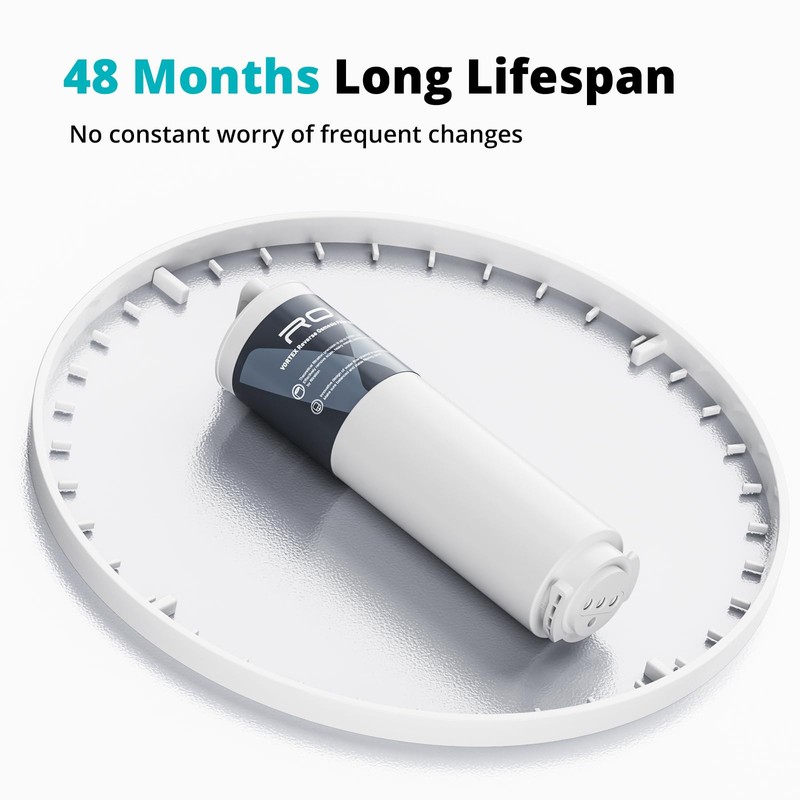 VIOMI V6-RO600 Filter, Replacement for Viomi Reverse Osmosis Water Filter,