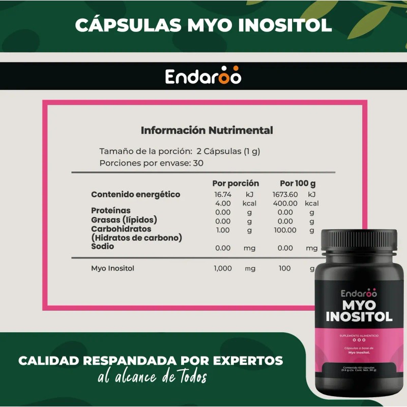 Myo Inositol 1000 Por Porción Cápsulas