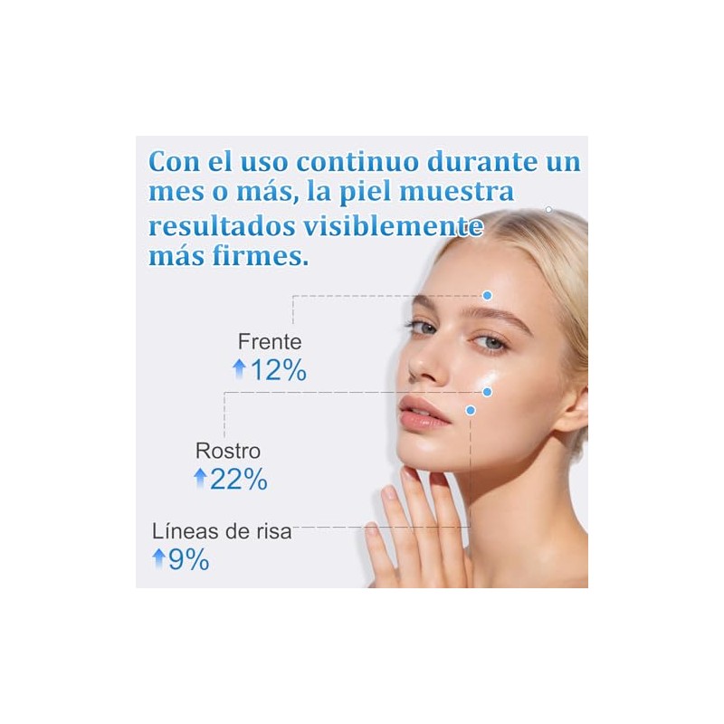 Deep Collagen Wrinkle Cream In Serum, Silk Peptide Intensive Lifting
