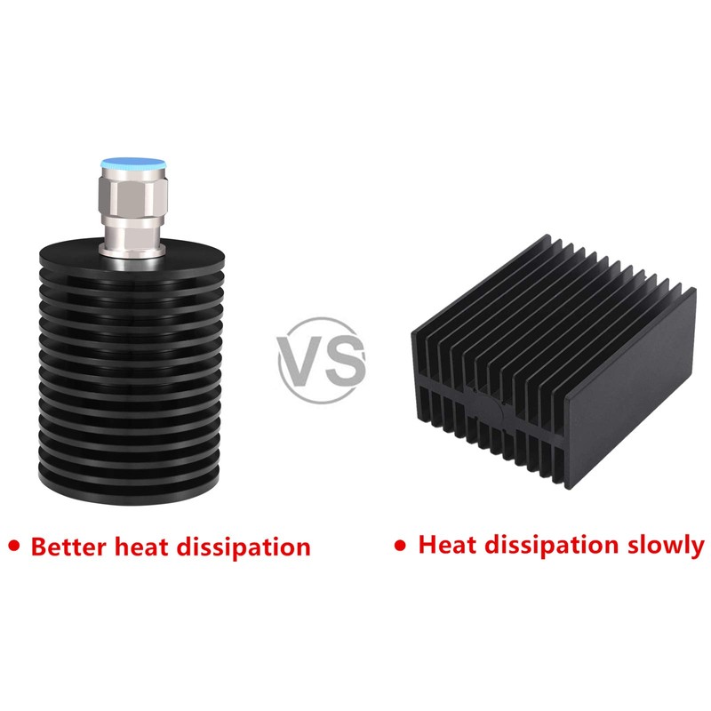 XRDS-RF 50W N Male Plug RF Dummy Load, 50 Ohm