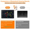 15 Inch Magnetic LCD Basketball Coaching Board Set