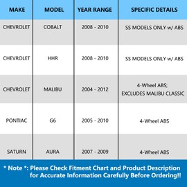 JLEO 513214 Pair (2) Front Wheel Bearing Replacement Fits for Chevy Malibu 2004-2012, 2008-2010 HHR Cobalt, for Saturn Aura 2007-2009, for Pontiac G6 2005-2010 Wheel Hub Assembly 5 Bolt ABS Model