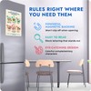 Office Refrigerator Etiquette Guide - Magnetic Signs for Refrigerator to