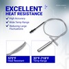 [Upgraded] BlueStars RTD Temperature Probe Sensor, Compatible with Pit Boss