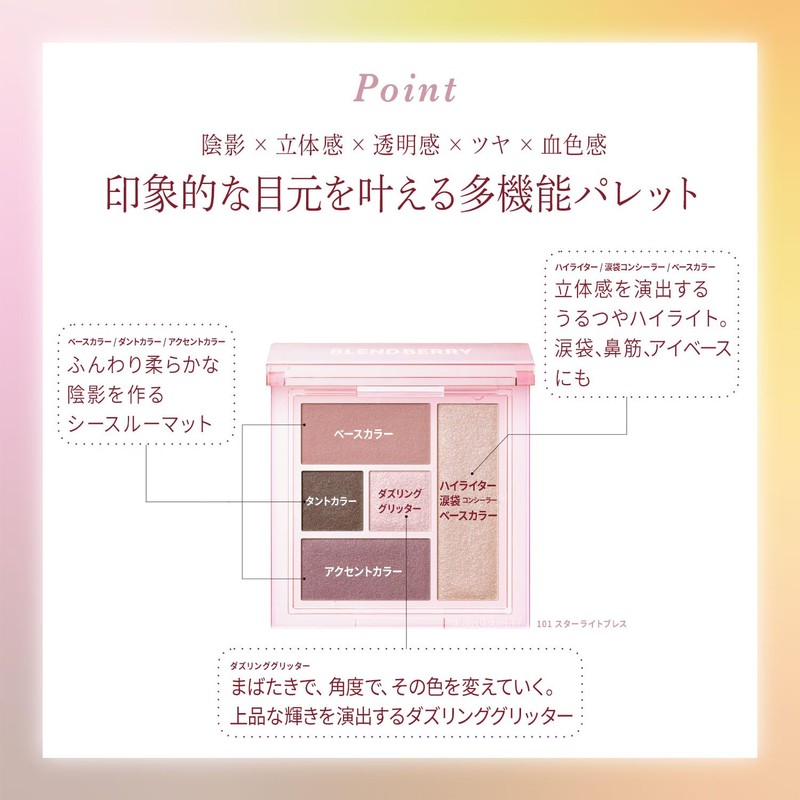 BLEND BERRY All You Need Creation 101 (Starlight Breath)
