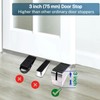 Strongest Large Door Stop, Heavy Duty Stainless Steel Spring Door