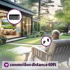 Wireless Earbuds for TV Listening Watching with Transmitter Charging Dock,2025