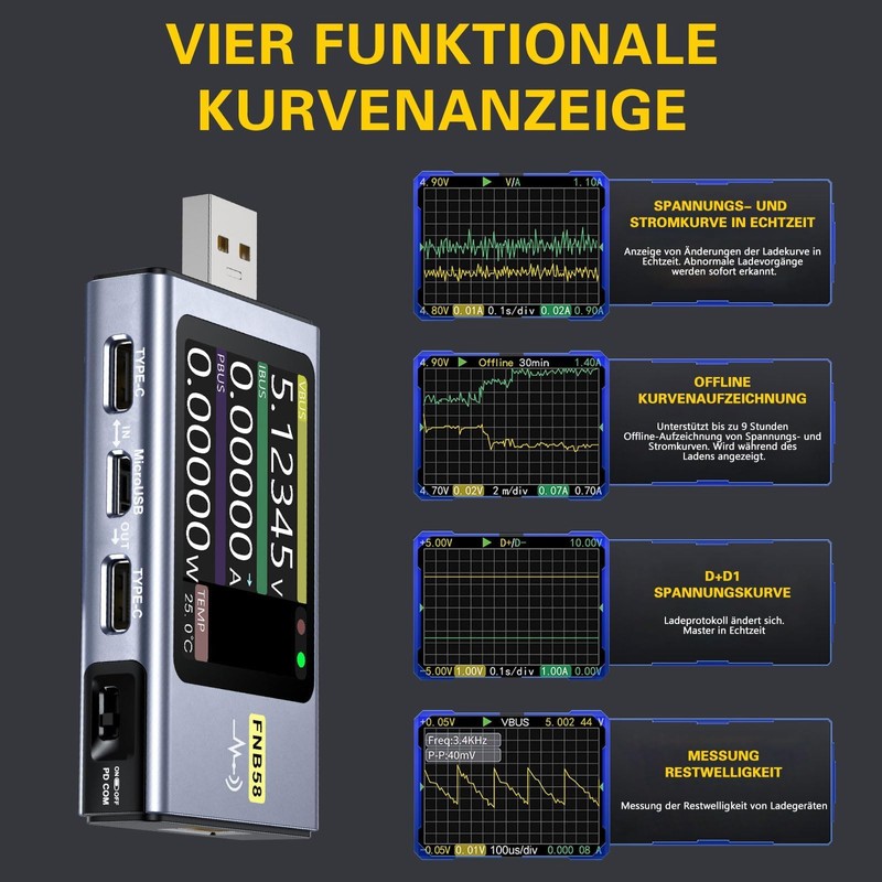 ARCELI FNB58 USB Tester, Digital Voltmeter, Ammeter, Capacitance and Ripple