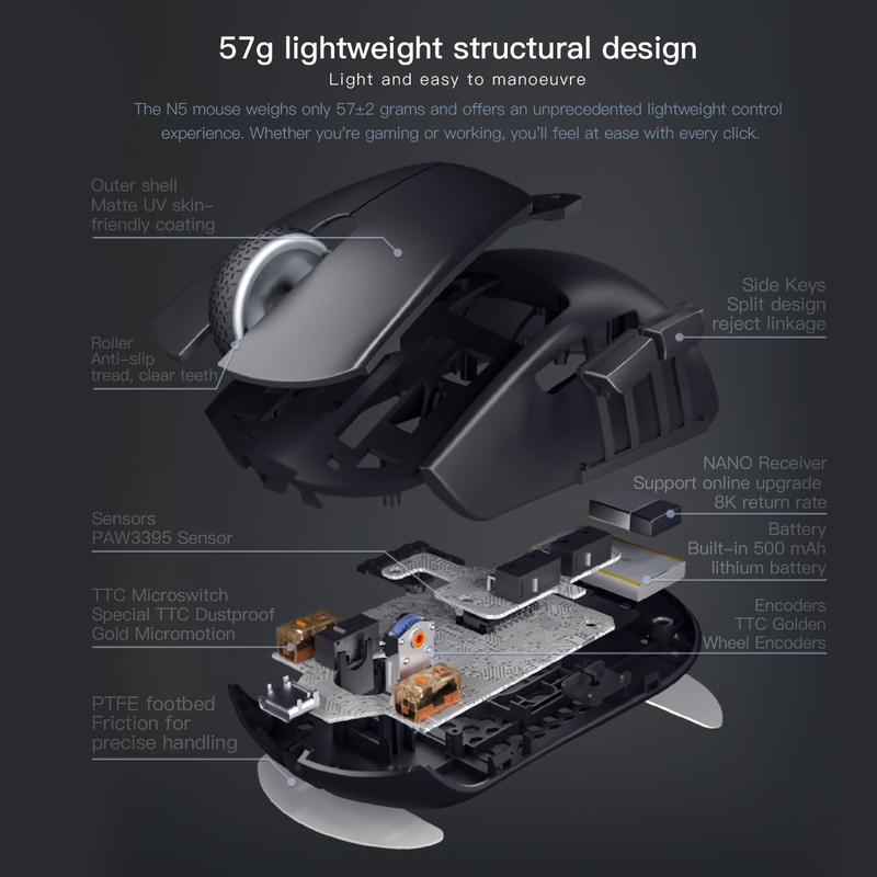 Darmoshark N5 Wireless Gaming Mouse,Tri-Mode 2.4G/USB-C/Bluetooth Mouse Up to 26000DPI,PAW3395