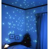 Sun or Light Softening, Absorption Dark Out Shiny Glowing. sumairukizzu