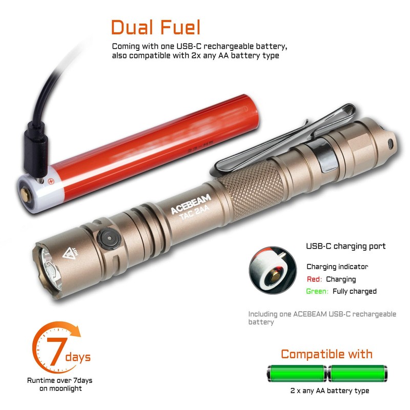 ACEBEAM TAC 2AA EDC Tactical Dual Modes Flashlight Rechargeable, 1470