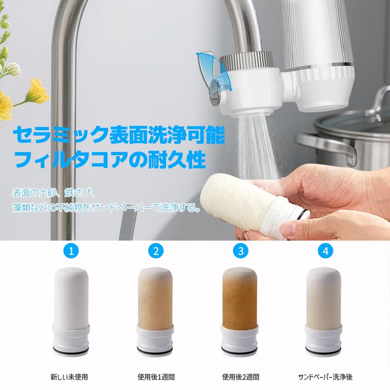 CMD 浄水器 蛇口 蛇口直結型 異臭除去 多重濾過システム 水道水 整水器 ろ過 12物質除去